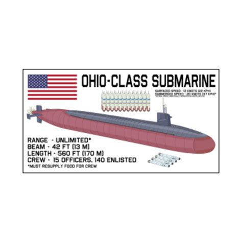 Ohio Class Nuclear Submarines Infographic Diagram American Flag Gift