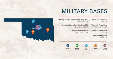 Oklahoma Veteran Benefits Va Loans In Oklahoma Low Va Rates