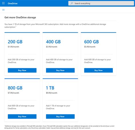 Onedrive Storage: Everything Yo Need To Know, 54% Off