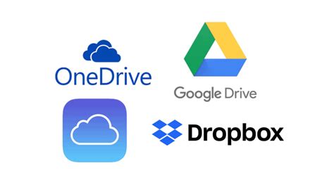 Onedrive Vs Google Drive Vs Dropbox Vs Icloud What S The Difference