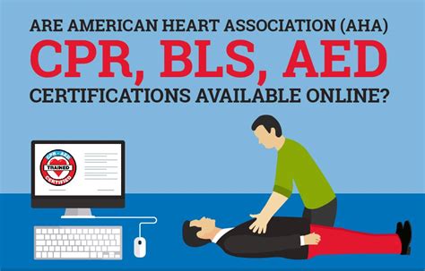 Online Cpr American Heart Association Aha Bls Aed Certification