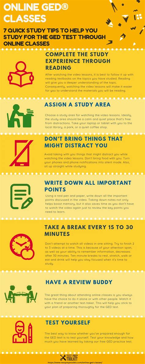 Online Ged Classes 2017 Free Ged Online Prep Program For Ged Exam