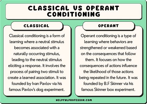 Operant vs Classical Conditioning