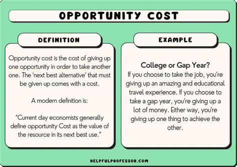 Opportunity Cost And Ppfs Baysection