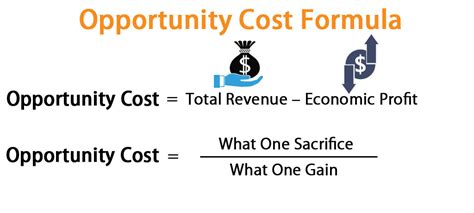 Opportunity Cost Formula Guide