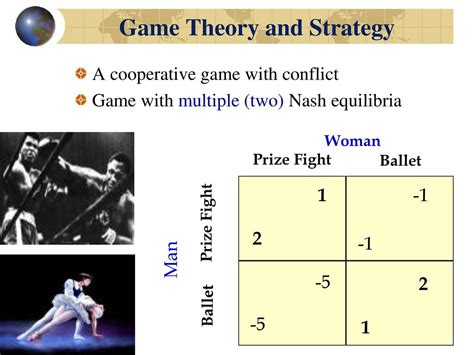 Optimal Bidding Strategies Game Theory And Business Decisions Class Notes Fiveable Fiveable