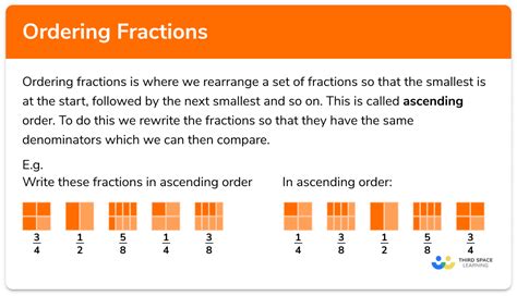 Ordering Fractions Gcse Maths Steps Examples Worksheet
