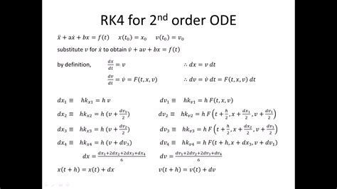 Ordinary Differential Equations Solve Fourth Order Ode Using Fourth Ordinary Differential Equations Solve Fourth Order Ode Using Fourth
