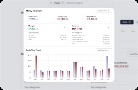 Oregon Paycheck Calculator 2025 Estimate Net Pay