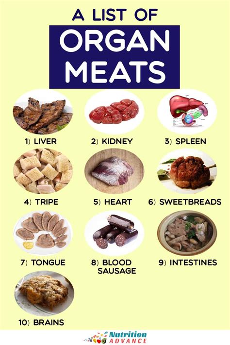 Organ Meats Nutrition Recipes And Where To Buy