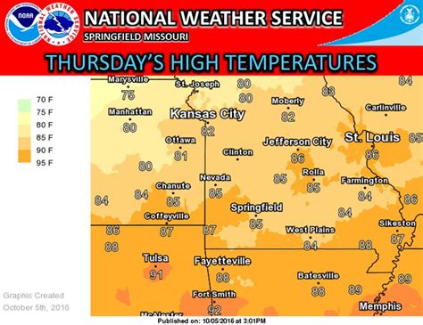 Osage Beach Mo Hourly Weather Forecast Clime Osage Beach Mo Hourly Weather Forecast Clime