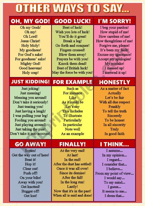 Other Ways To Say 2 5 Poster Vocabulary Esl Worksheet By Aisha77