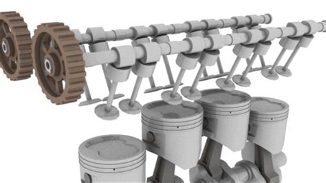 How Overhead Cam Engine Works: A Complete Breakdown