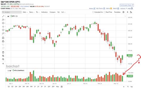 Pace Advantage Forum Today Pace Advantage Forum Today