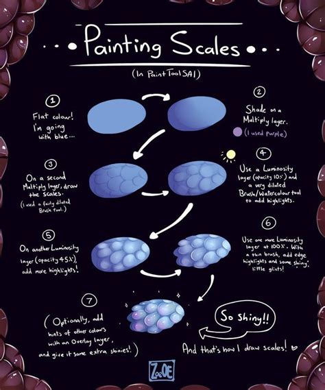 Painting Scales With Paint Tool Sai By Electrical Socket On Deviantart