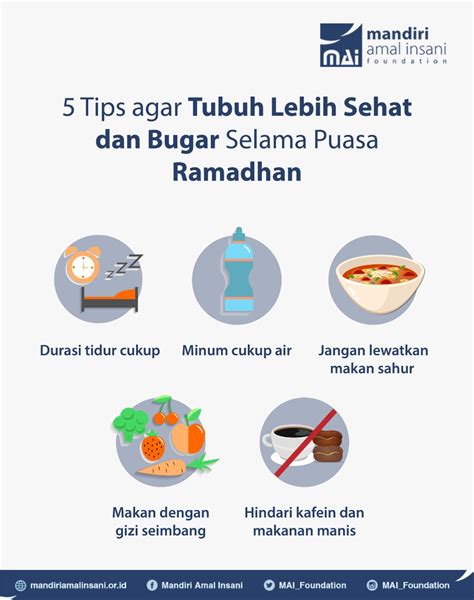 Panduan Puasa Ramadhan 7 Tips Untuk Menjaga Energi Selama Berpuasa