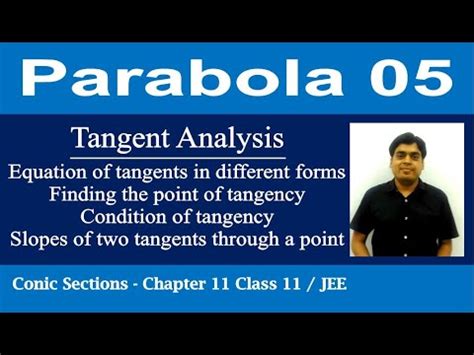 Parabola 5 Tangent Analysis Point Of Tangency Condition Of