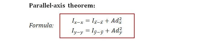 5 Ways Parallel Axis Theorem