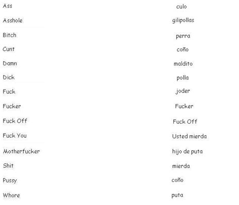 Pardon My Spanish Learn Spanish Swear Words And Profanity French