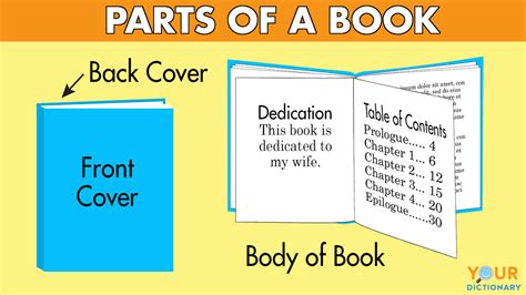 5 Book Parts