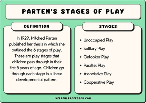 Parten Piaget Play Stages Online Ladorrego Com Ar