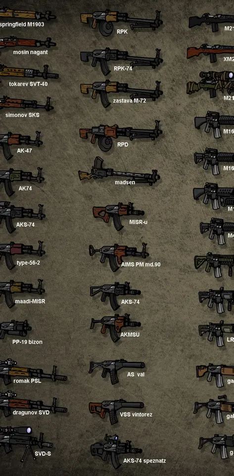 Parts Challenge Name That Part Guns Uscca Community