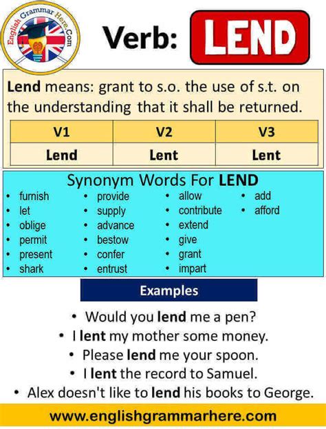 Lend Past Tense