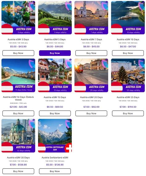 Best Payasyougo Plans Austria for 2023