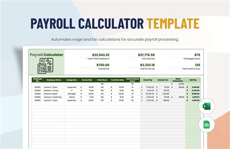 Payroll Calculator Excel Template