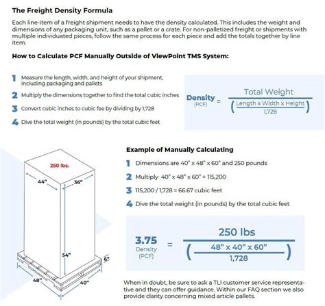 Pcf Pounds Per Cubic Foot In The Ltl Market Pcf Pounds Per Cubic Foot In The Ltl Market