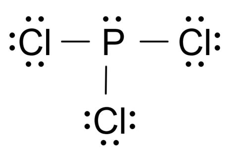 Unlocking the Secrets of PCl3 Lewis Structure: A Comprehensive Guide