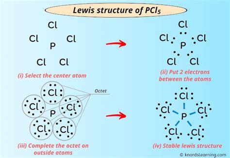 Pcl5 Lewis Structure In 5 Steps With Images