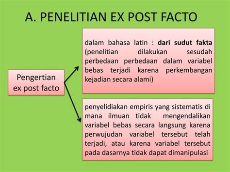 Pdf Konsep Penelitian Ex Post Facto Pdf Konsep Penelitian Ex Post Facto