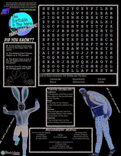 Pdf Statemusic Fsu Edu Sites G Files Imported Storage Original