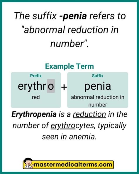 Penia Penia Master Medical Terms
