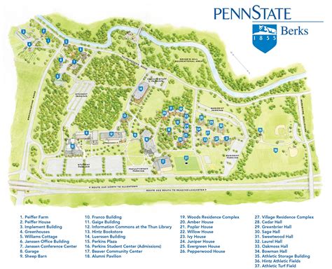 5 Tips Penn State Berks