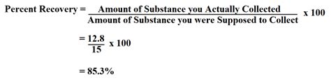 Maximizing Returns: Strategies to Improve Percent Recovery