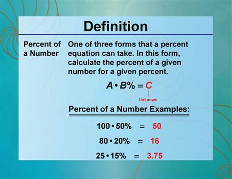 Percents The Percent Formula Definition Examples Study Com