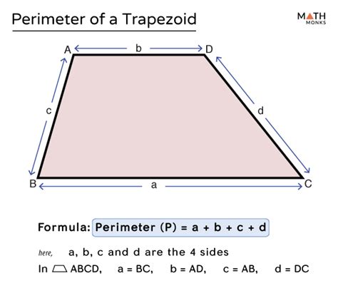 5 Tips Trapezoid Perimeter