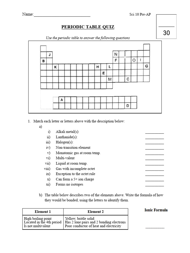 Periodic Table Quiz Questions Periodic Table Timeline Vrogue Co Periodic Table Quiz Questions Periodic Table Timeline Vrogue Co