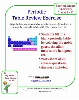 Periodic Table Review By Amy Brown Science Teachers Pay Teachers Periodic Table Review By Amy Brown Science Teachers Pay Teachers