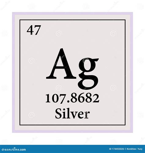 Periodic Table Silver: Discover Its Unique Properties and Significance