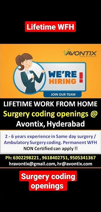 Permanent Work From Home Medical Coding Jobs Avontix Hyderabad Permanent Work From Home Medical Coding Jobs Avontix Hyderabad