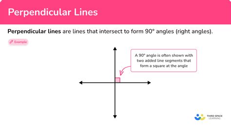Perpendicular Lines Math Steps Examples Questions Perpendicular Lines Math Steps Examples Questions