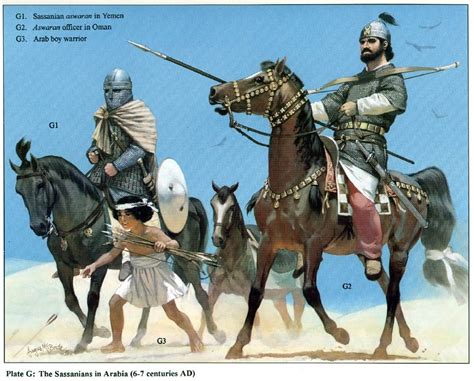 Persian Empire Military Technology Andrew Davenport January 2017