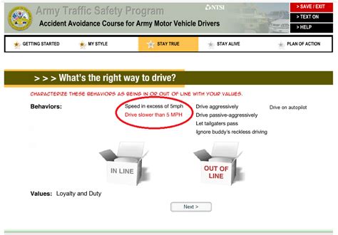 Persistency Amp 39 S Promise Amp Quot Fire And Forget Amp Quot Army Courses