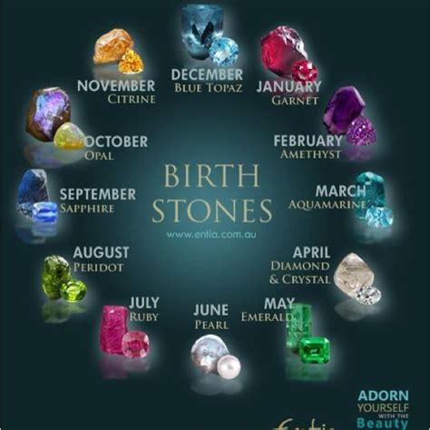 Petrine Mikaelsen Birthstones And Flowers By Month Birthstone Jewellery Birthstones By Month