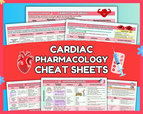 Pharmacology All Cardiac Medications Cheat Sheet To Use Before The Exam