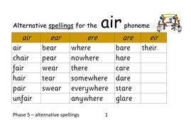 Phase 5 Alternative Spellings For Air Phoneme There Pear Care Air Ppt Cards And Much More Teaching Resources