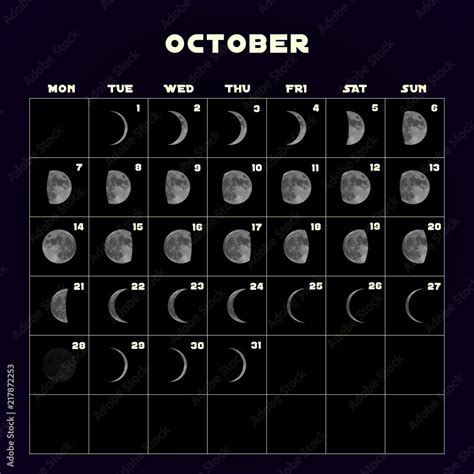 October Moon Phases Guide